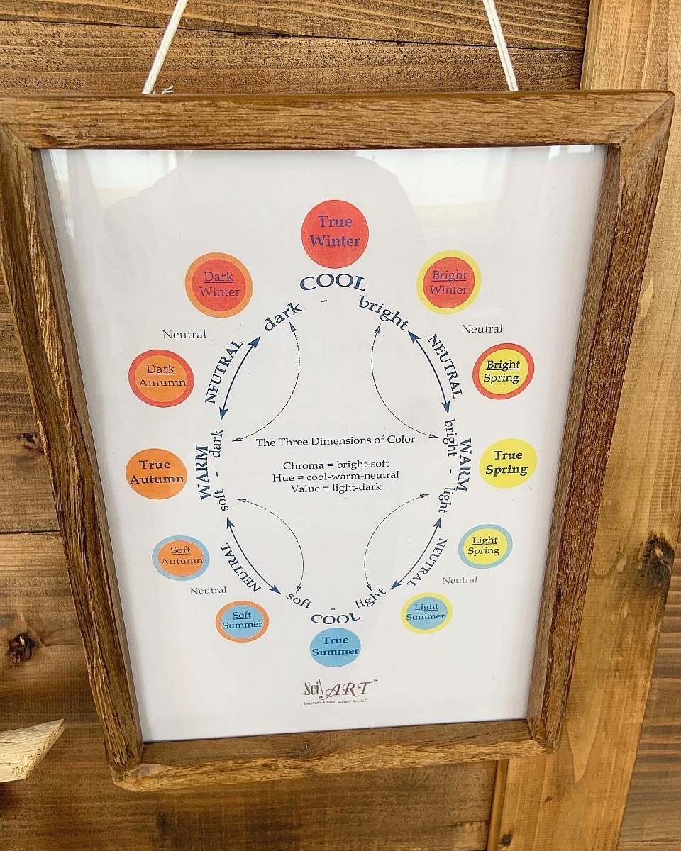 結城市パーソナルカラー診断 結城市サイアートパーソナルカラー 茨城県パーソナルカラー診断 結城市似合う色診断 筑西市パーソナルカラー 古河市パーソナルカラー診断 下妻市パーソナルカラー 小山市パーソナルカラー サイアートパーソナルカラー診断 12タイプパーソナルカラー 似合うメイク診断 似合うリップ診断 垢抜けカラー診断 パーソナルカラーサロン 結城市ネイルサロン ネイルとパーソナルカラー