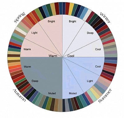 結城市パーソナルカラー診断 結城市サイアートパーソナルカラー 茨城県パーソナルカラー診断 結城市似合う色診断 筑西市パーソナルカラー 古河市パーソナルカラー診断 下妻市パーソナルカラー 小山市パーソナルカラー サイアートパーソナルカラー診断 12タイプパーソナルカラー 似合うメイク診断 似合うリップ診断 垢抜けカラー診断 パーソナルカラーサロン 結城市ネイルサロン ネイルとパーソナルカラー　結城市パーソナルカラー診断 結城市サイアートパーソナルカラー 茨城県パーソナルカラー診断 結城市パーソナルカラーサロン 結城パーソナルカラー診断 筑西市パーソナルカラー 古河市パーソナルカラー診断 下妻市パーソナルカラー サイアートパーソナルカラー診断 12タイプパーソナルカラー パーソナルカラー診断茨城 似合う色診断 似合うメイク診断 似合うリップ診断 似合う服の色診断 大人女性パーソナルカラー パーソナルカラーサロン パーソナルカラーとネイル ネイルとパーソナルカラー 結城市ネイルサロン 結城ネイルサロン 茨城ネイルサロン パーソナルカラーとネイル提案 サイアートカラー診断